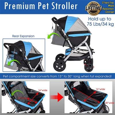HPZ Premium Pet Stroller - Sky Blue