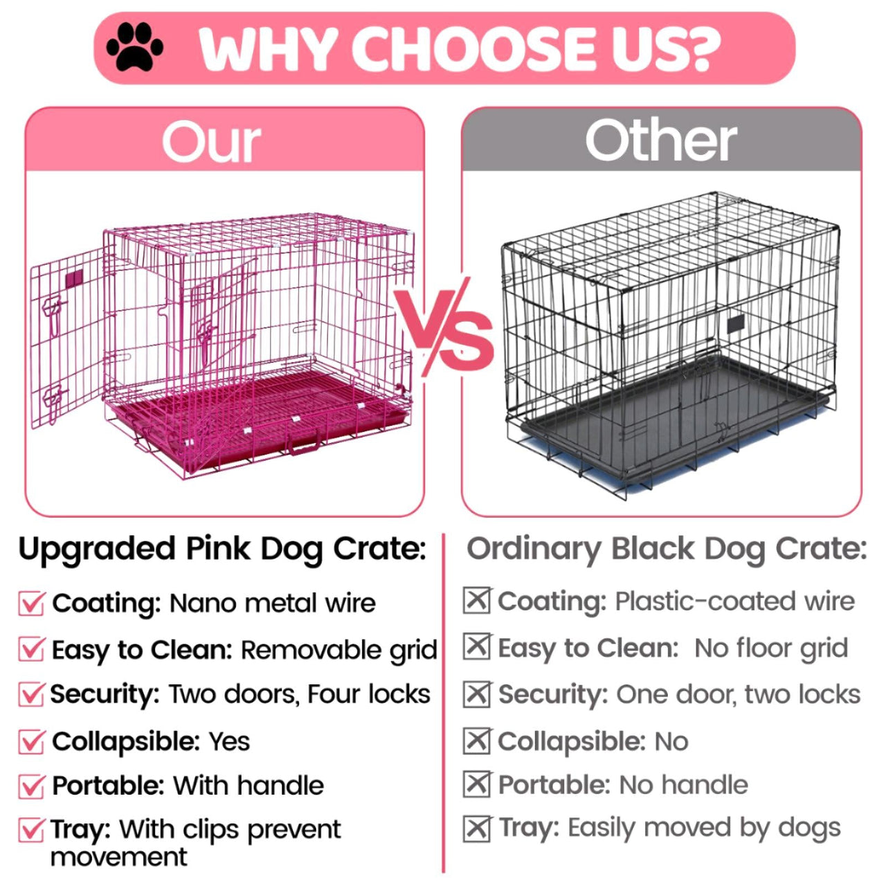 Pink Wire Dog Crate