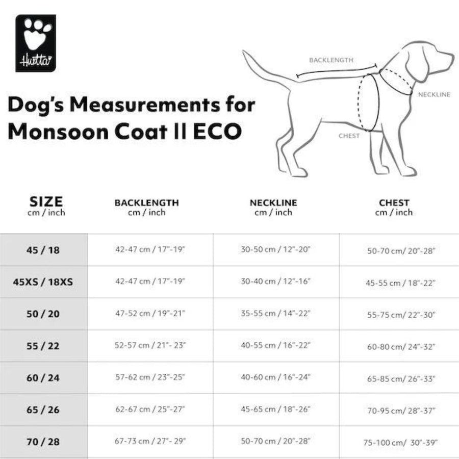 Hurtta Monsoon Dog Coat 2
