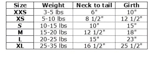 Carpet Ruffle Dog Dress