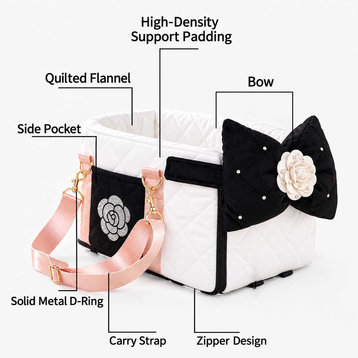 2-in-1 Pet Car Seat & Carrier