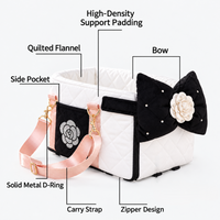 Thumbnail for 2-in-1 Pet Car Seat & Carrier