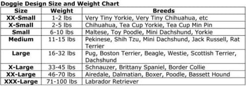 dog jeans size chart