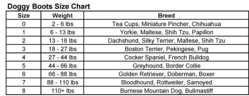 Faux Fur Tipped Hiker Style Dog Boots - Black