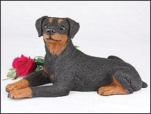 Miniature Pinscher Urn